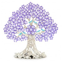 Дерево Богатства «Нгуен Ци»